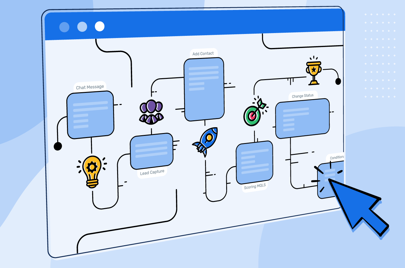 Why Your Service Business Needs a Revenue System Installation (RSI) to Scale